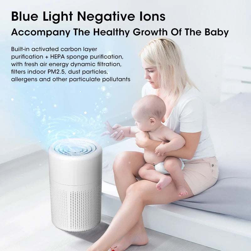 Mini Portable Air Purifier