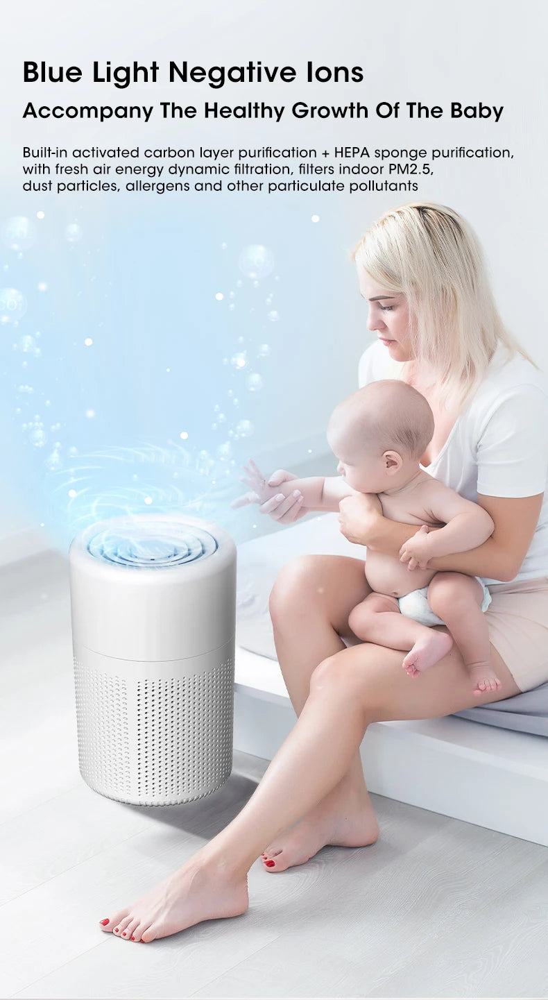 Mini Portable Air Purifier