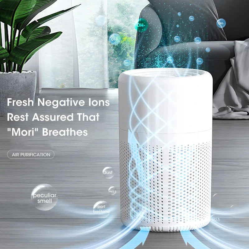 Mini Portable Air Purifier
