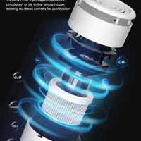Mini Portable Air Purifier