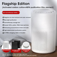 Mini Portable Air Purifier