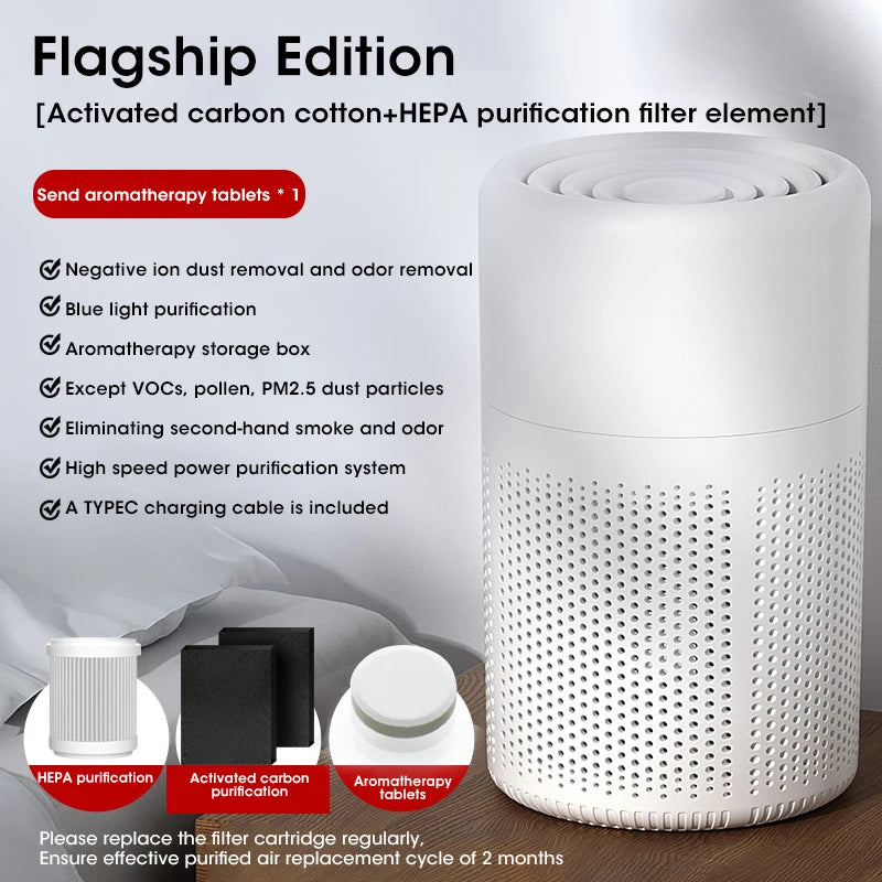 Mini Portable Air Purifier