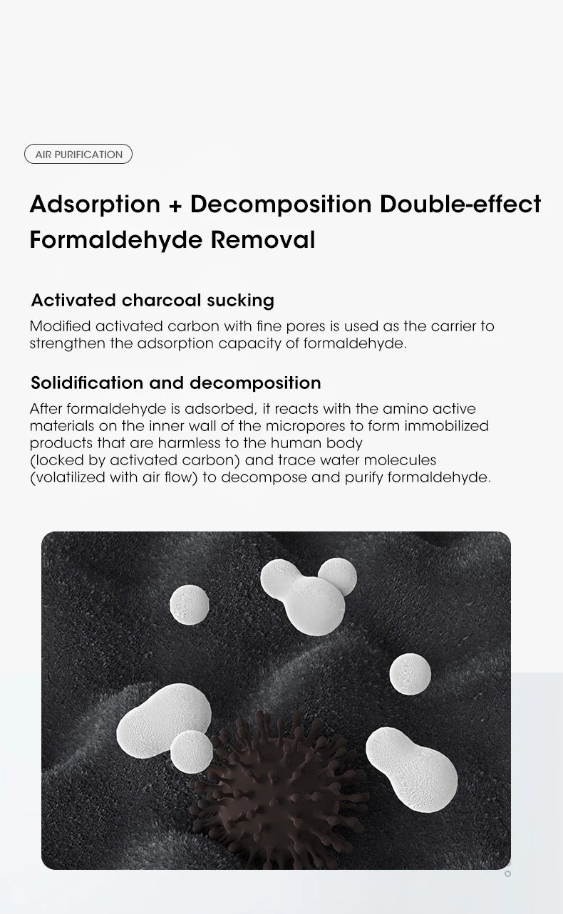 Mini Portable Air Purifier